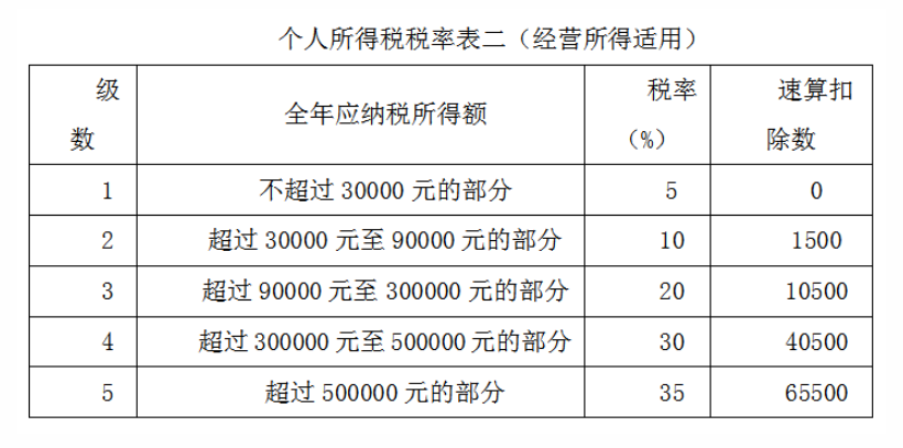 1736394329304931.png image.png